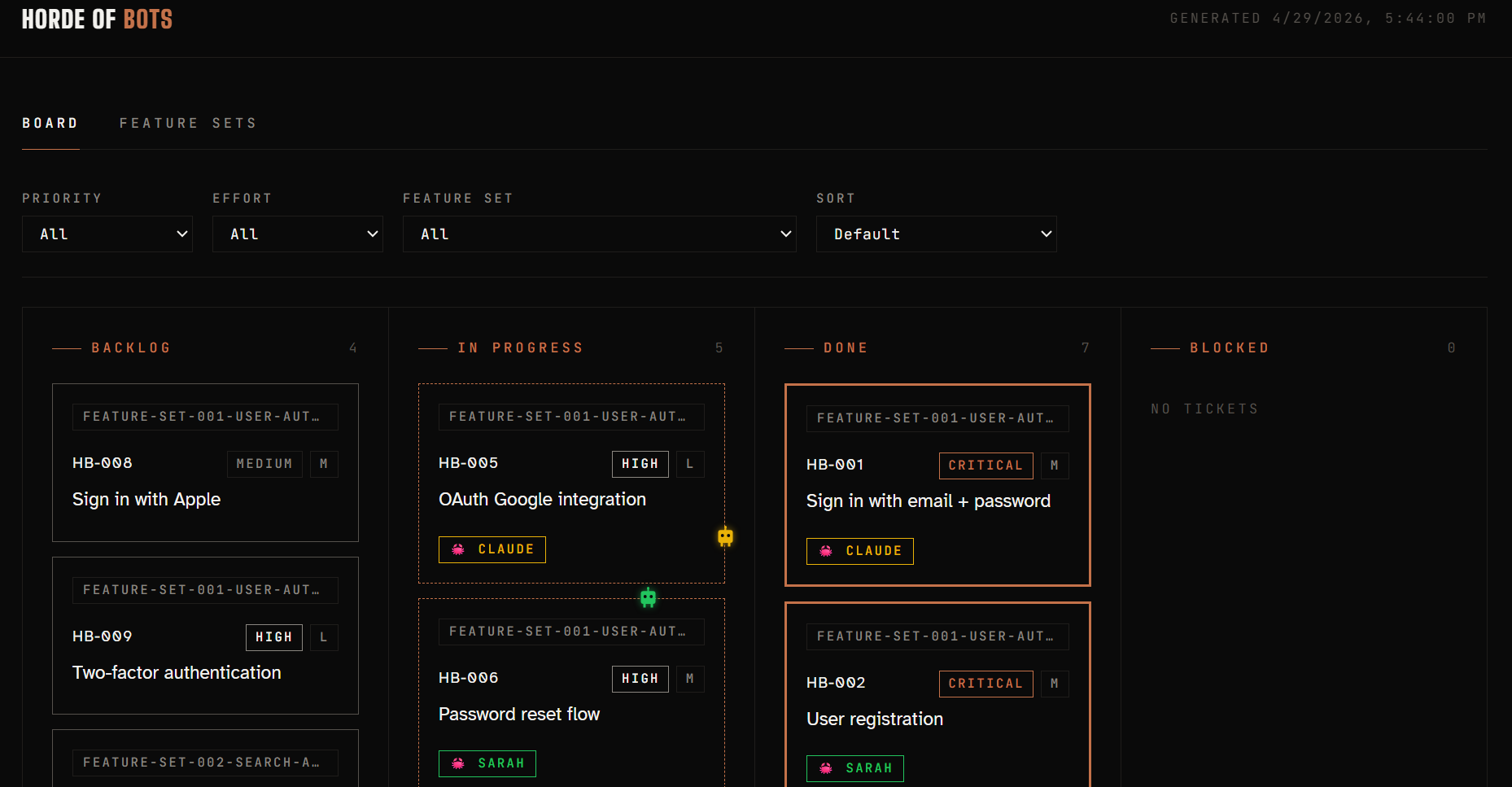 Bot Horde board